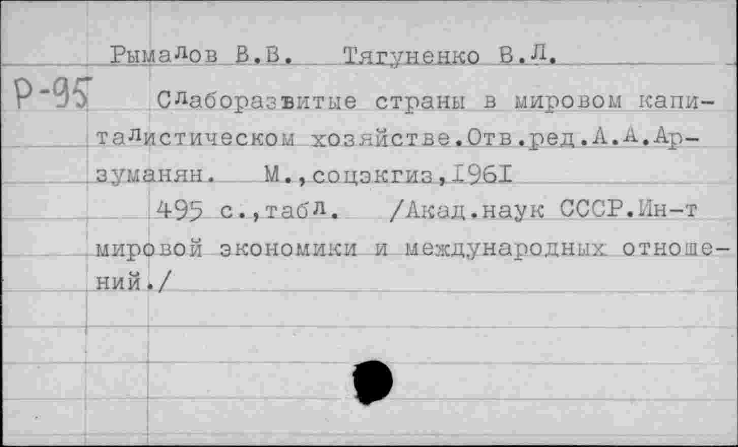 ﻿Рымал0в В.В,	Тягуненко В.Л.
Слаборазвитые страны в мировом капиталистическом хозяйстве.Отв.ред.А.А.Ар-.зуманян.	М., со цэкгиз».1.961
495 с.,табл.	/Акад.наук СССР.Ин-т
мировой экономики и международных отноше-.ний./